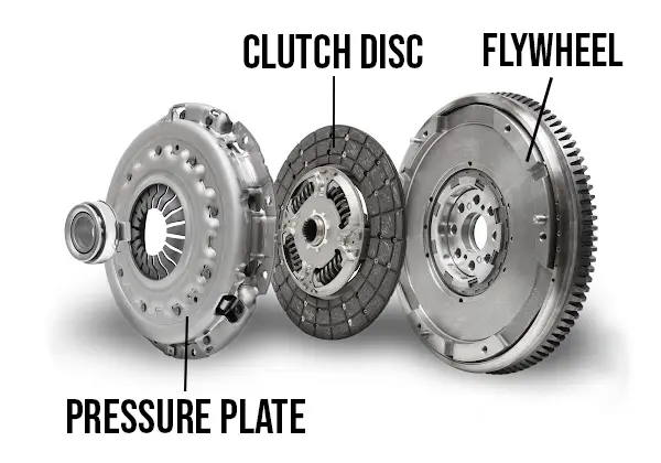 flywheel diagram clutch disc pressure plate