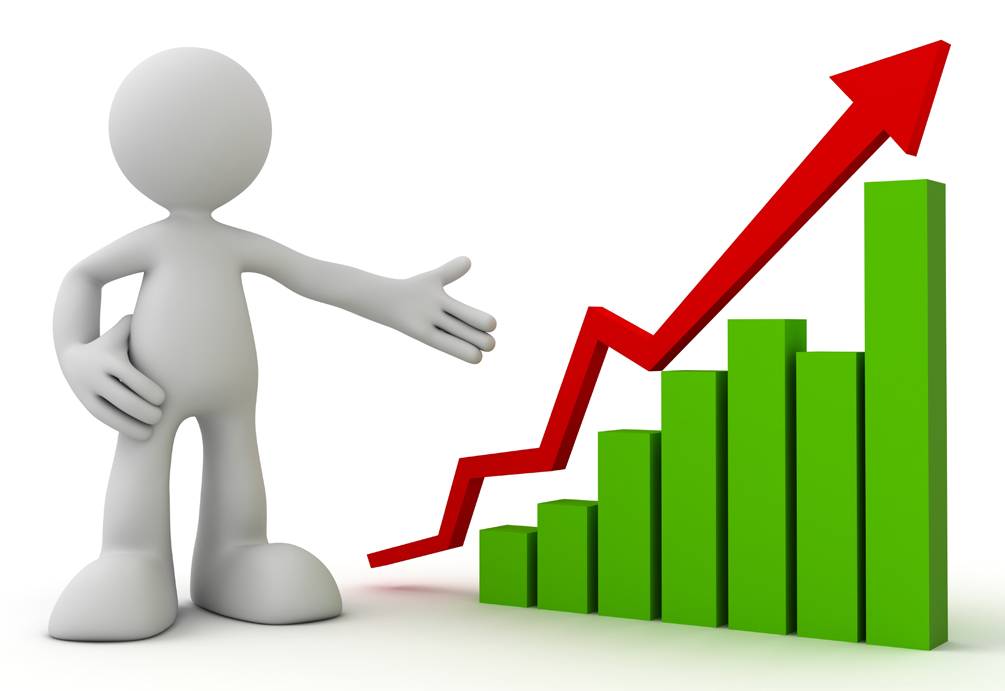 Productivity Review Productivity Review